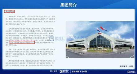 復(fù)盤“康得新”:如何通過貨幣資金科目發(fā)現(xiàn)問題